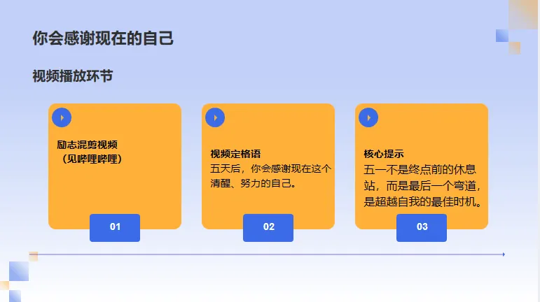 当中考遇上五一小长假,班会课怎么上(补发) 第11张