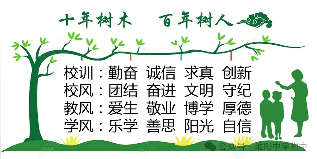 鏖战四十天 圆梦中考时——淮阳中学附中九年级二模总结暨中考四十天誓师大会圆满举行 第48张