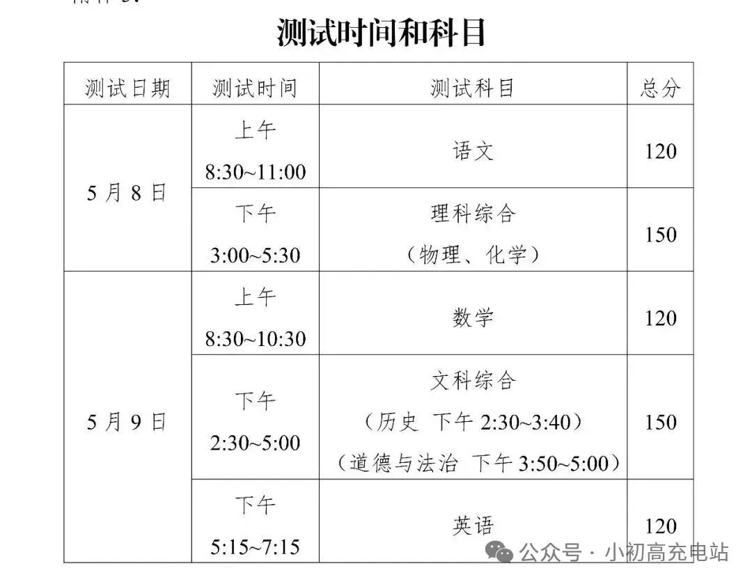 26年省中考一模英语试卷及答案 第3张 26年省中考一模英语试卷及答案 第3张