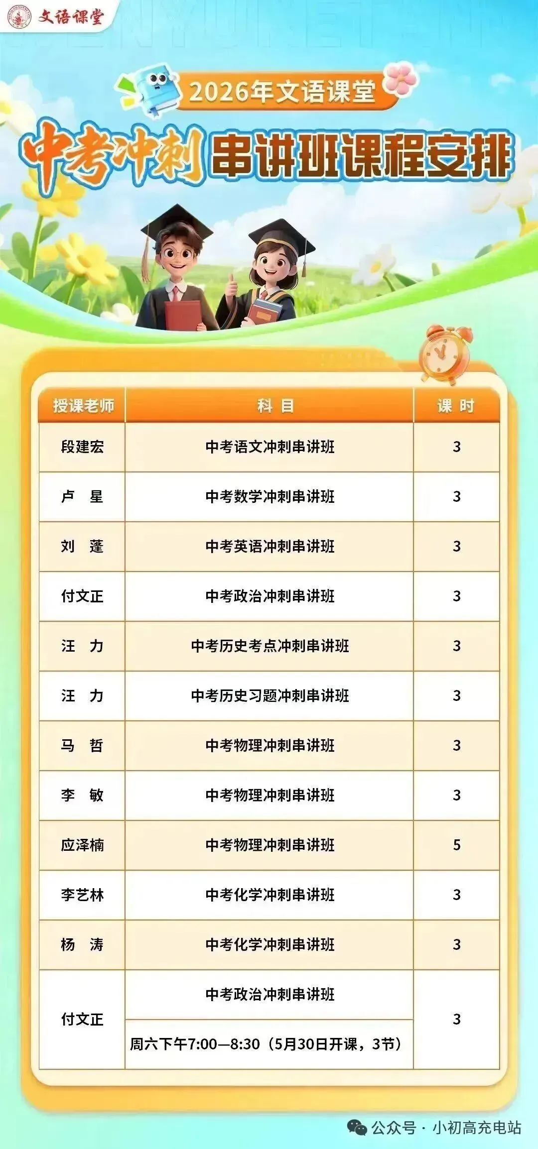 26年省中考一模英语试卷及答案 第13张 26年省中考一模英语试卷及答案 第13张