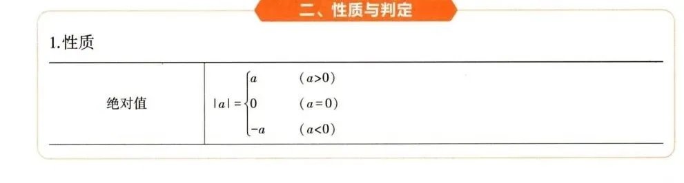 中考数学必备工具 第2张