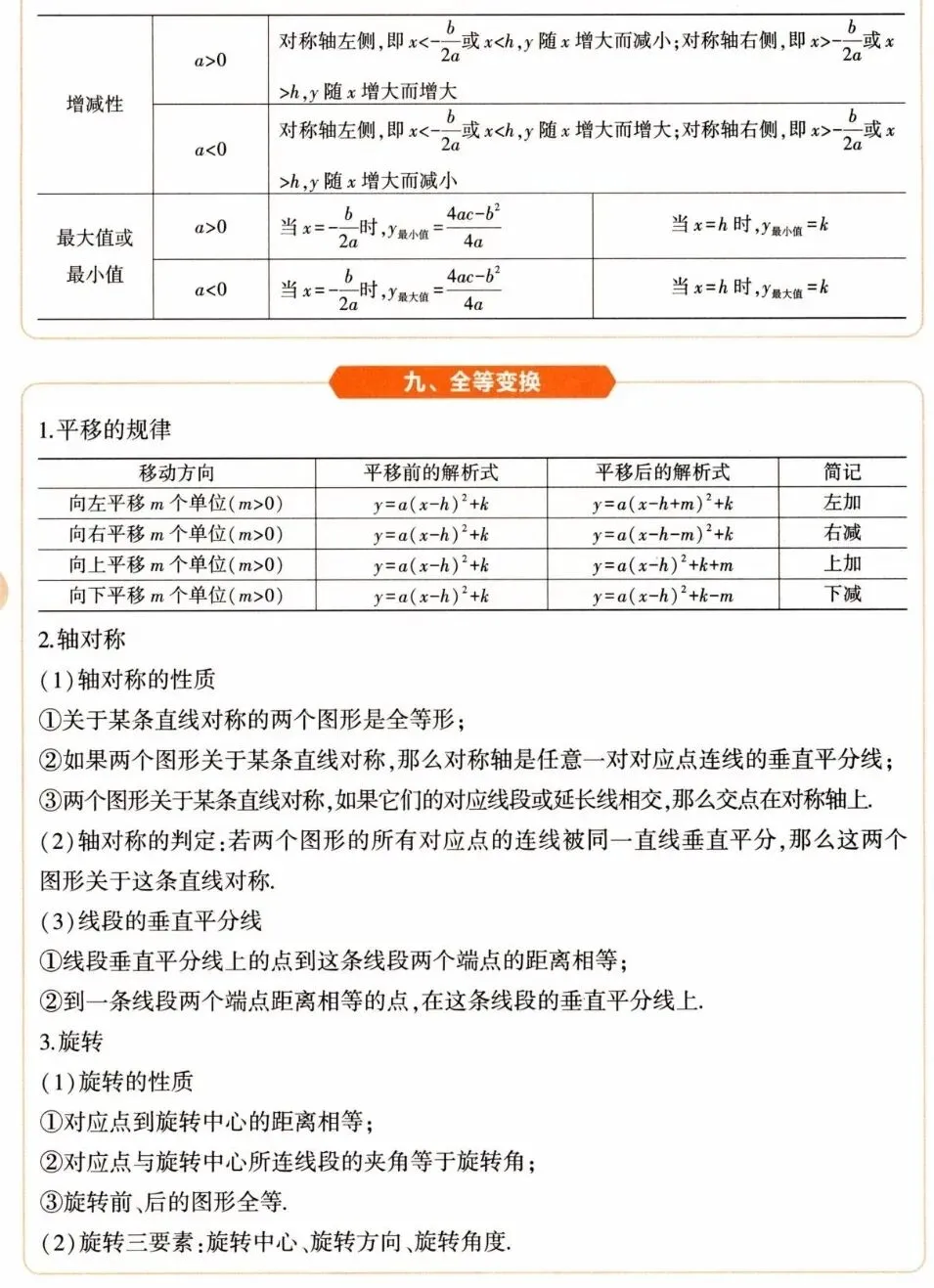 中考数学必备工具 第10张