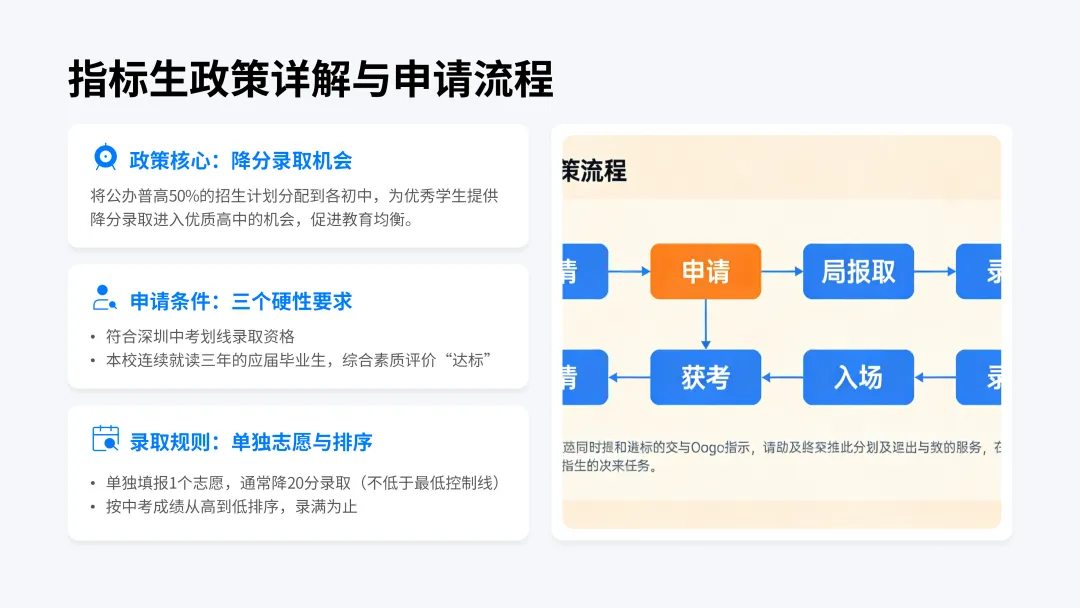 2026年中考全景指南! 第23张 2026年中考全景指南! 第23张