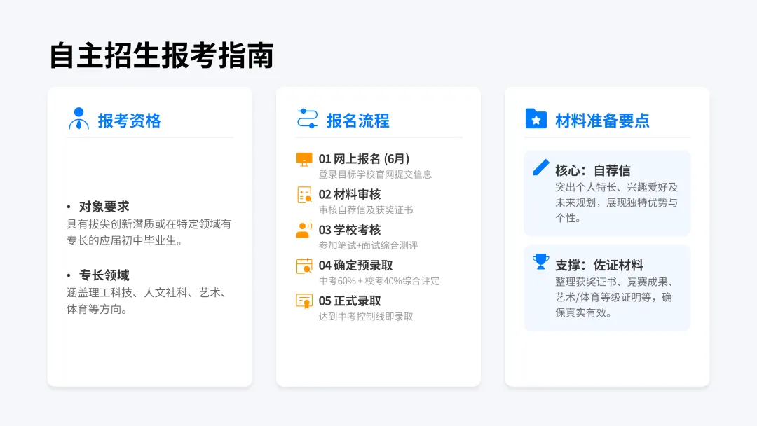 2026年中考全景指南! 第24张 2026年中考全景指南! 第24张