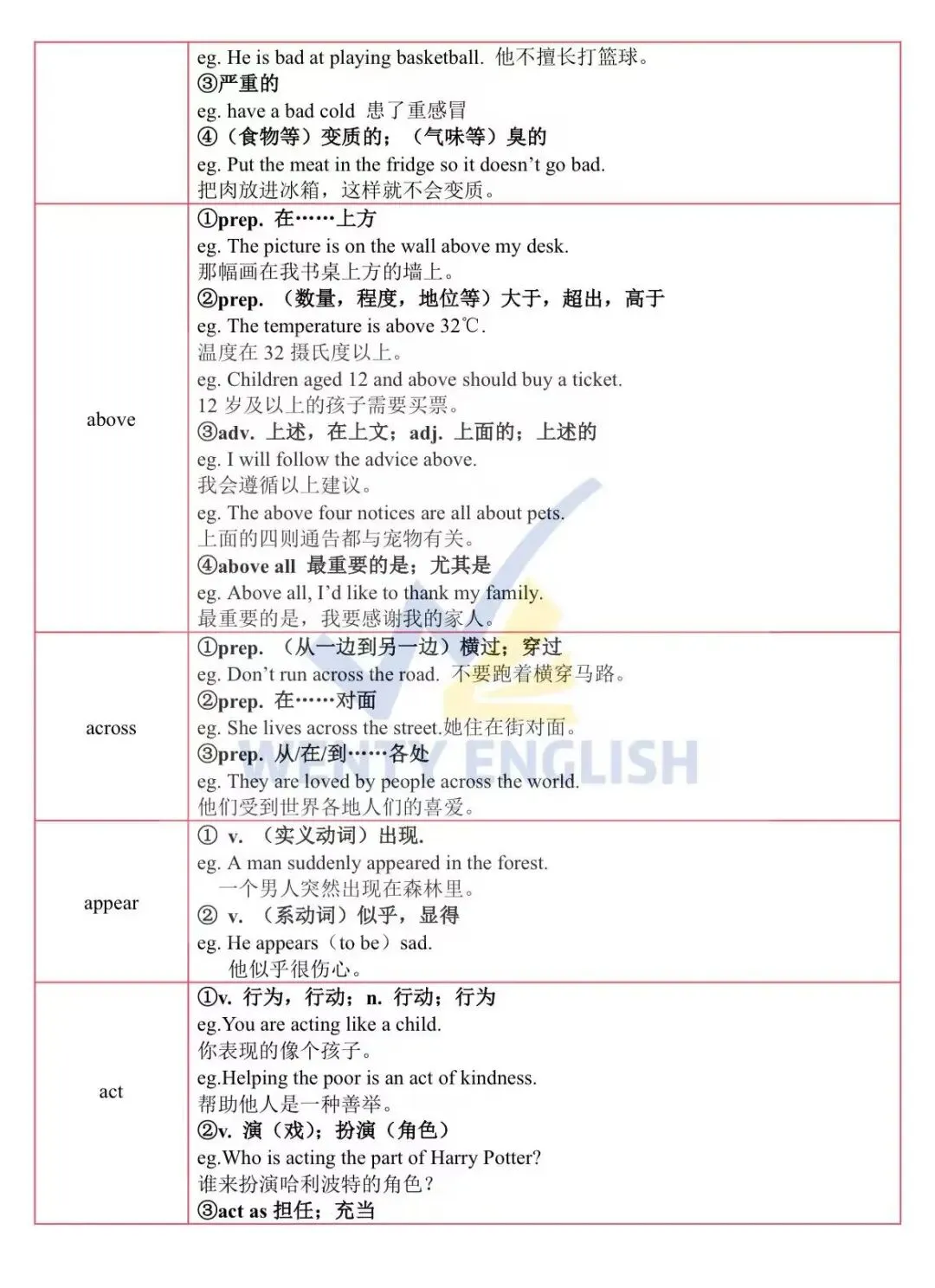 为什么这次广州中考一模的英语,对中层学生杀伤力那么大? 第8张 为什么这次广州中考一模的英语,对中层学生杀伤力那么大? 第8张