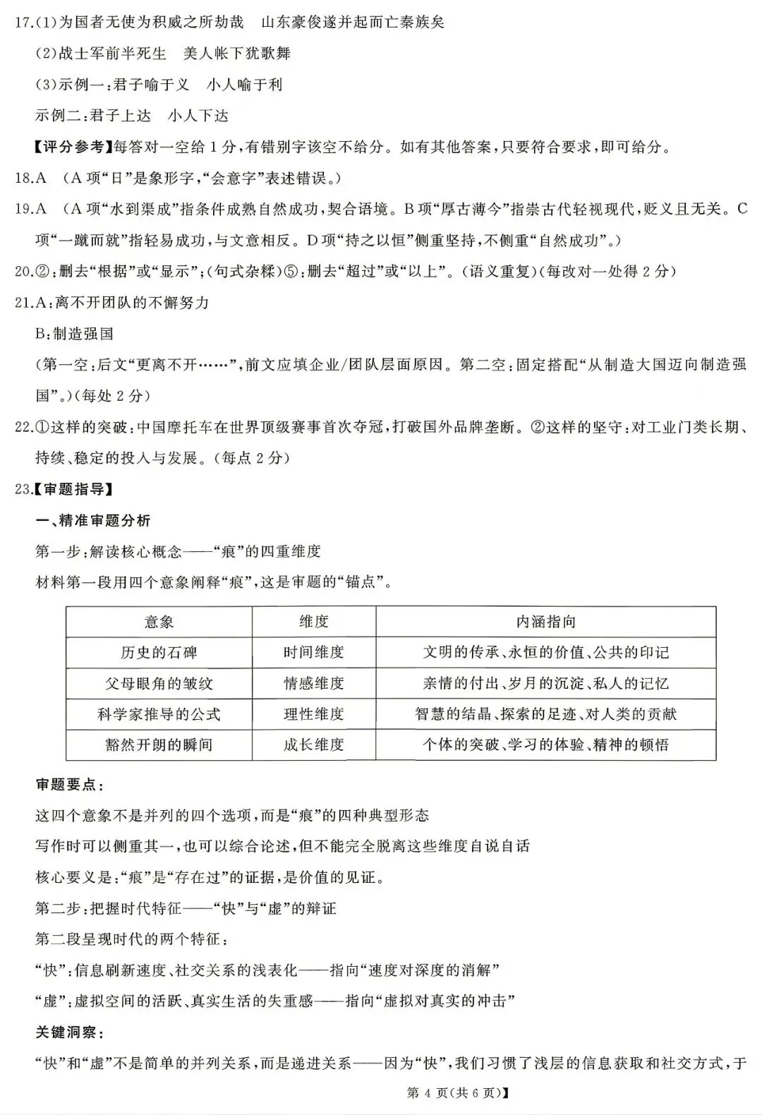 【湖南省天壹名校联盟】2026届高三全真模拟适应性考试‖全科 第11张 【湖南省天壹名校联盟】2026届高三全真模拟适应性考试‖全科 第11张