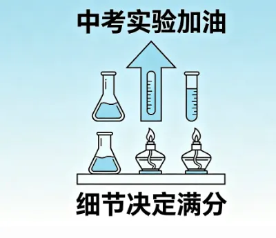 2026 广州中考物化实验操作|官方真题 + 满分细节 扣分点全汇总 第2张