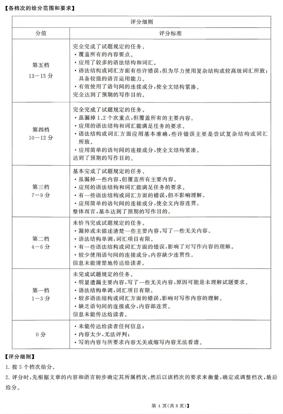【湖南省天壹名校联盟】2026届高三全真模拟适应性考试‖全科 第36张 【湖南省天壹名校联盟】2026届高三全真模拟适应性考试‖全科 第36张