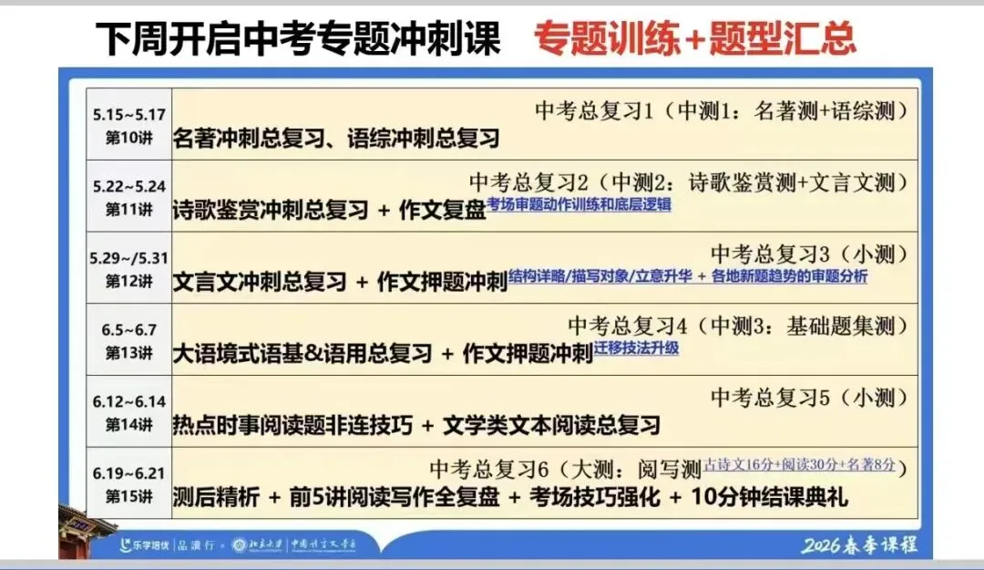 智书干货|广州中考语文冲刺指南:100+冲公办高中的底气,105+冲第一梯度,108+叩响前6名校 第7张