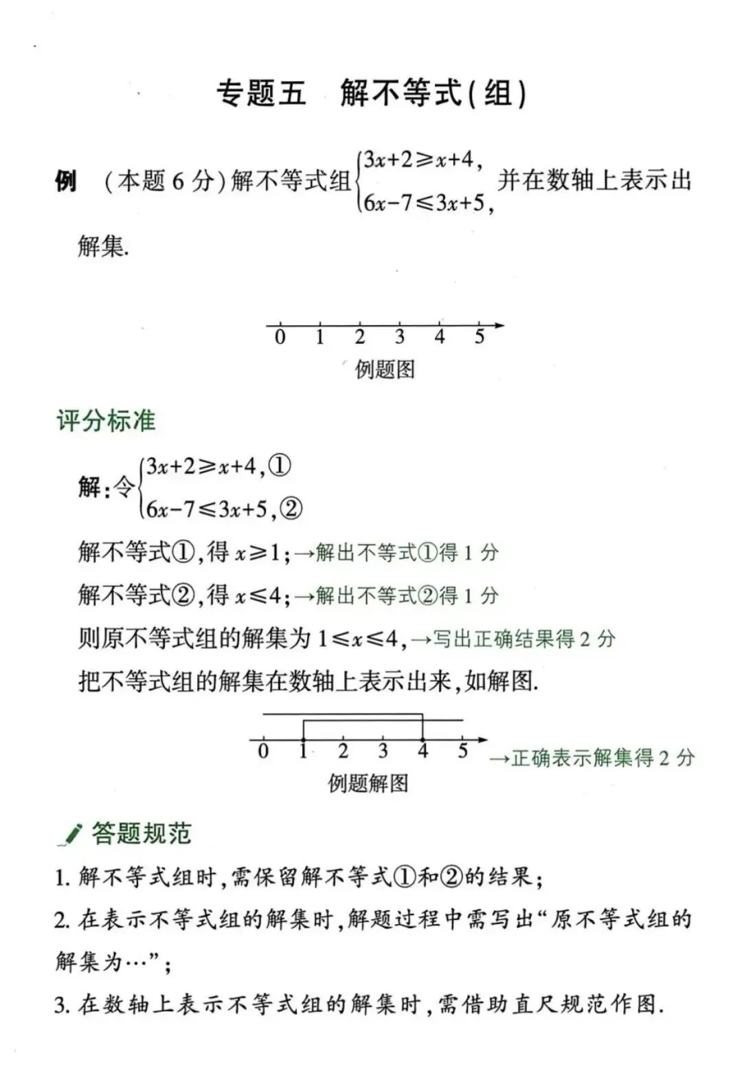 2026中考数学满分秘籍|解答题书写规范+评分标准 第4张