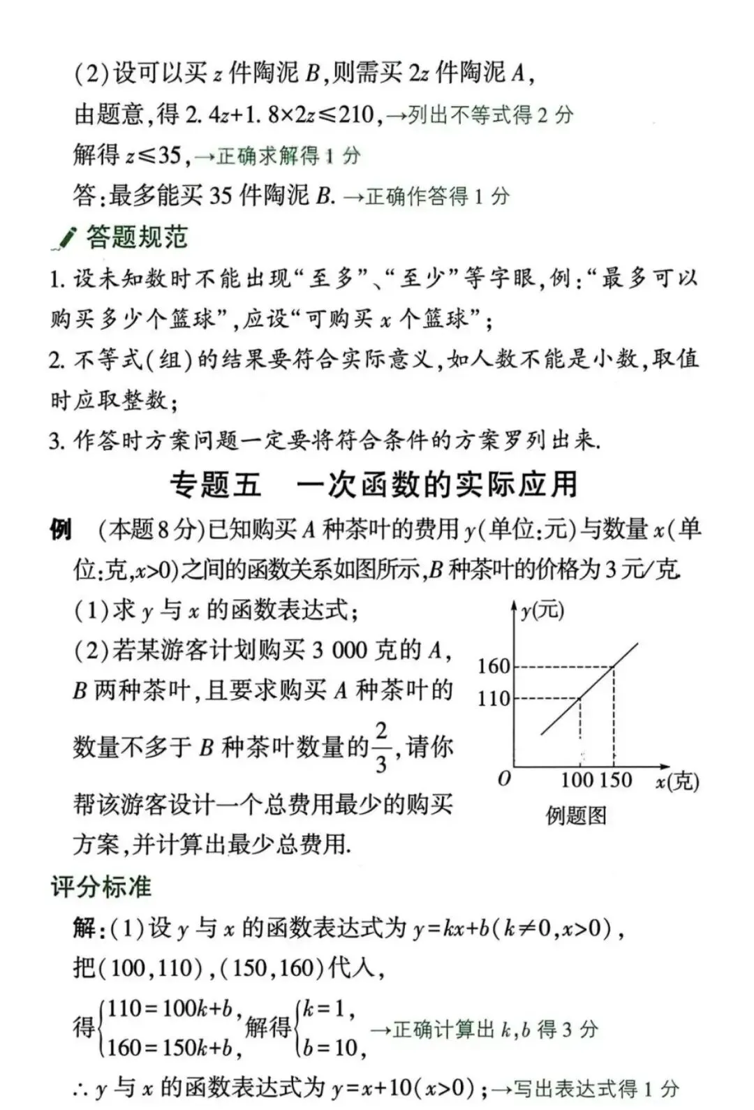 2026中考数学满分秘籍|解答题书写规范+评分标准 第8张