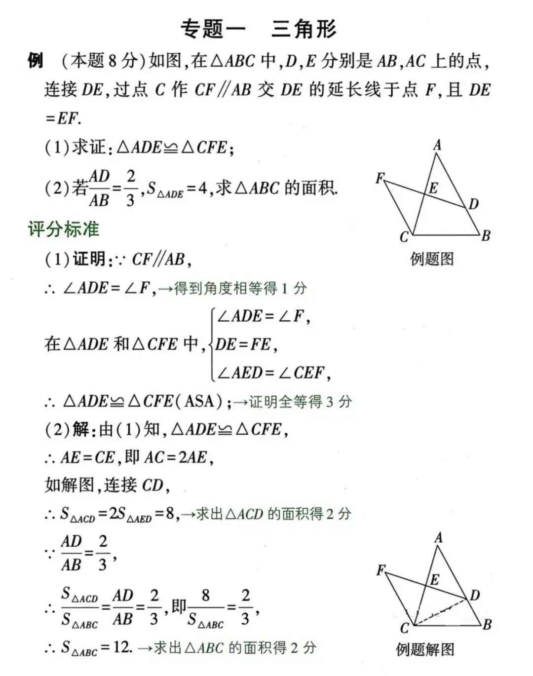 2026中考数学满分秘籍|解答题书写规范+评分标准 第11张
