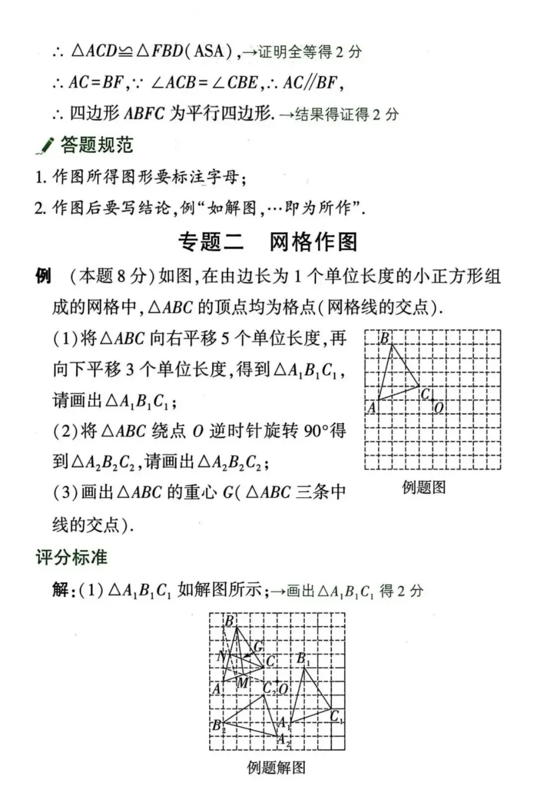 2026中考数学满分秘籍|解答题书写规范+评分标准 第17张