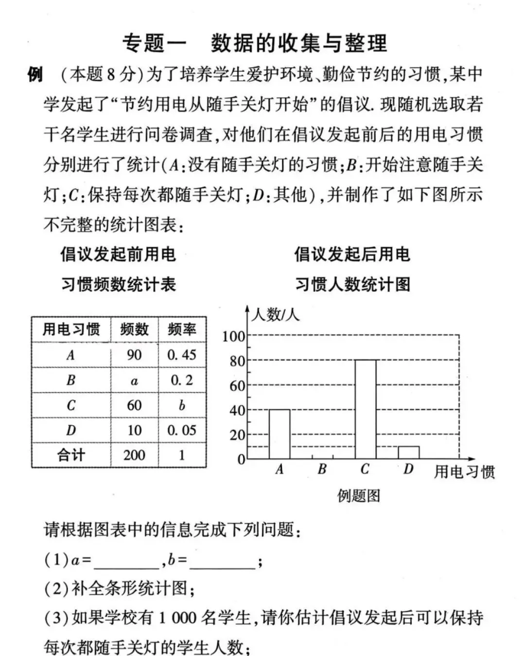 2026中考数学满分秘籍|解答题书写规范+评分标准 第19张