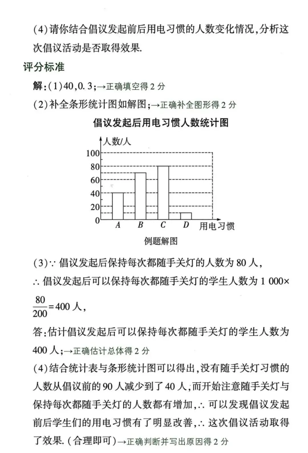 2026中考数学满分秘籍|解答题书写规范+评分标准 第20张