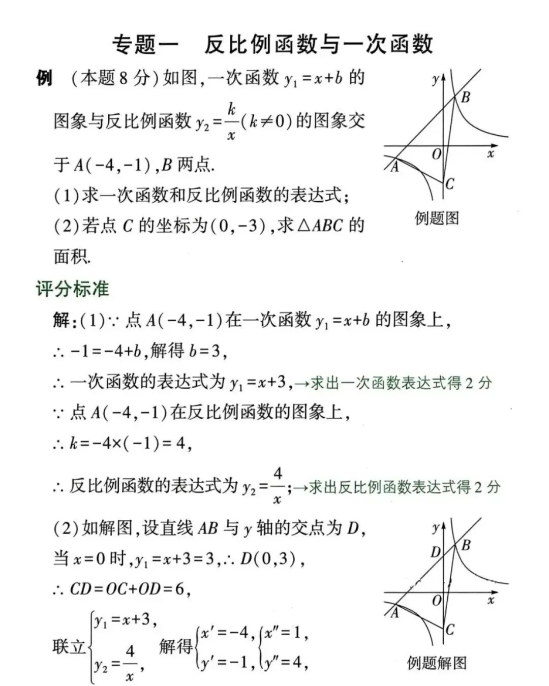 2026中考数学满分秘籍|解答题书写规范+评分标准 第24张