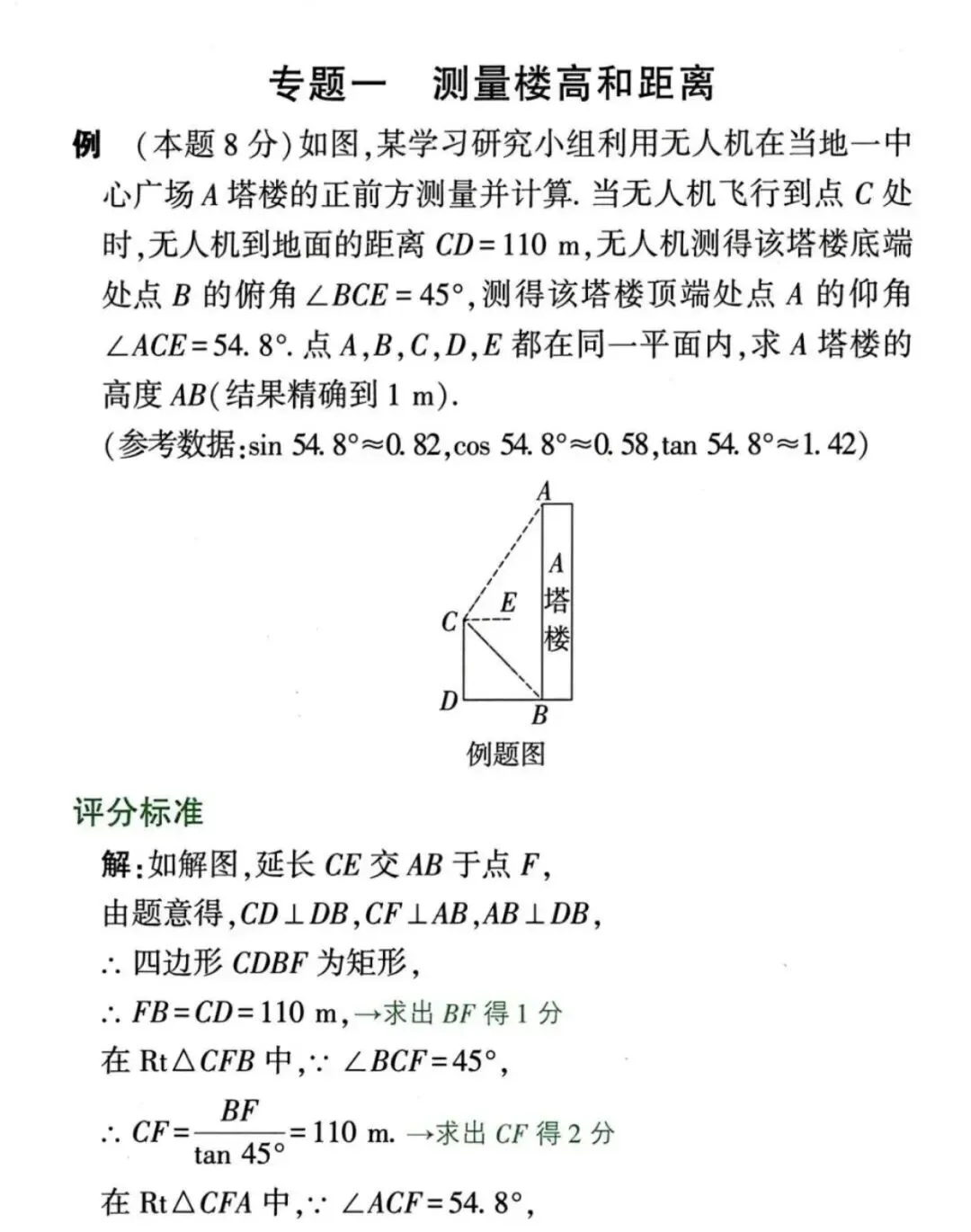 2026中考数学满分秘籍|解答题书写规范+评分标准 第28张