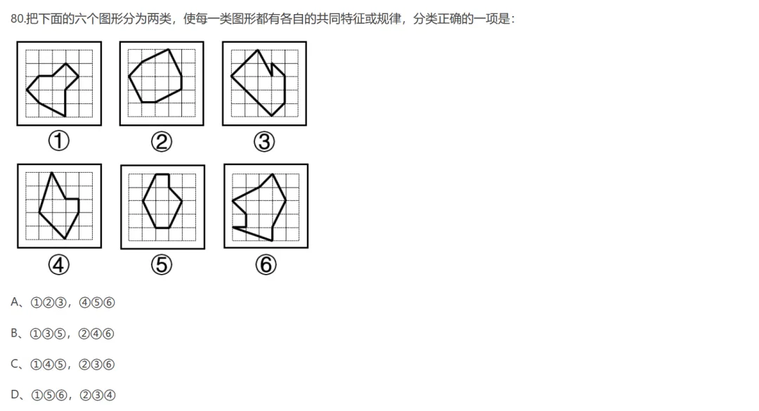 图形判断推理 | 行测真题解答(山西省2022_5) 第1张