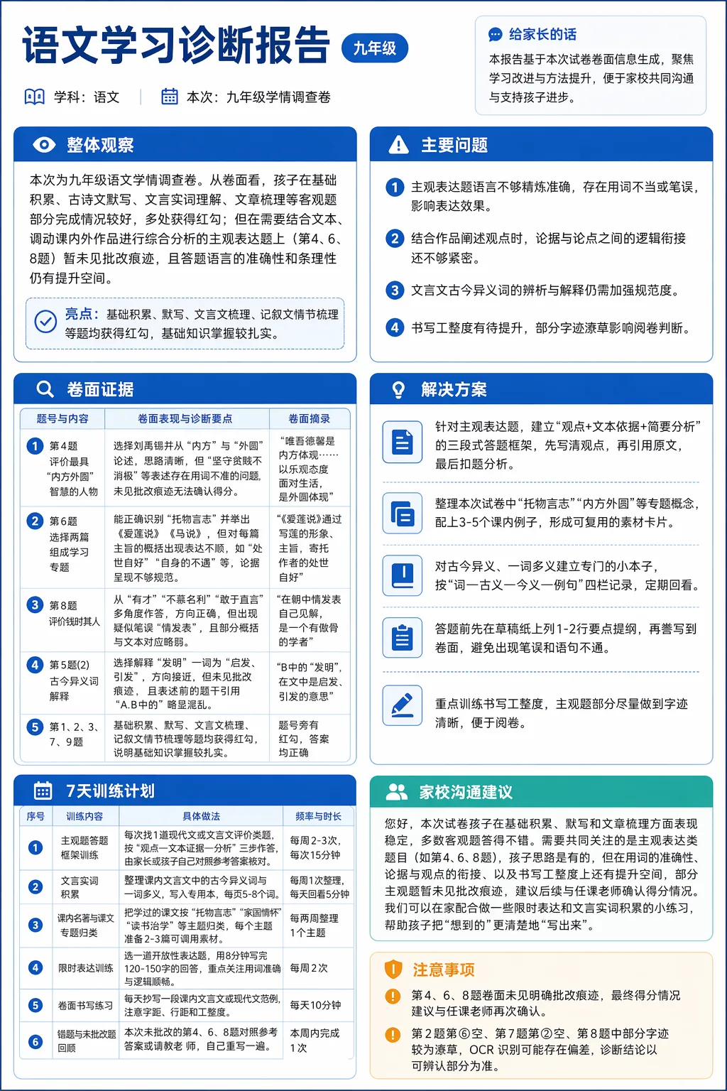 操作使用指南【初三语文试卷错题诊断海报】 第6张