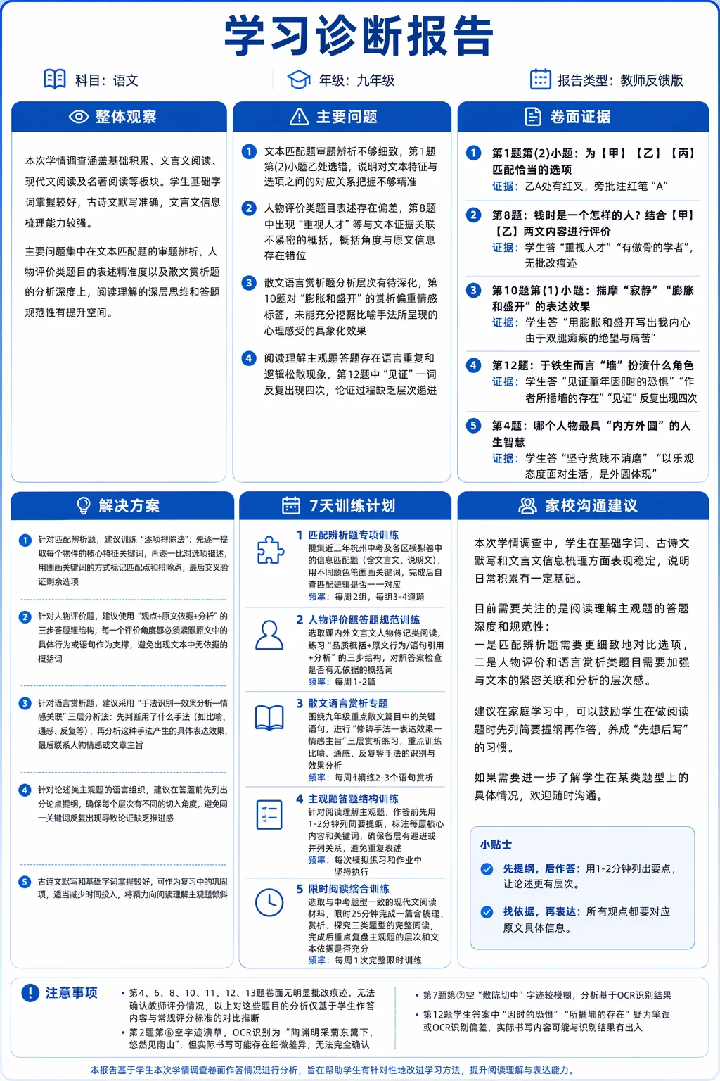 操作使用指南【初三语文试卷错题诊断海报】 第7张
