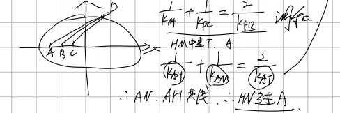 4143高考备考系列——回归真题之2022全国乙卷圆锥曲线压轴题详细讲解 第4张