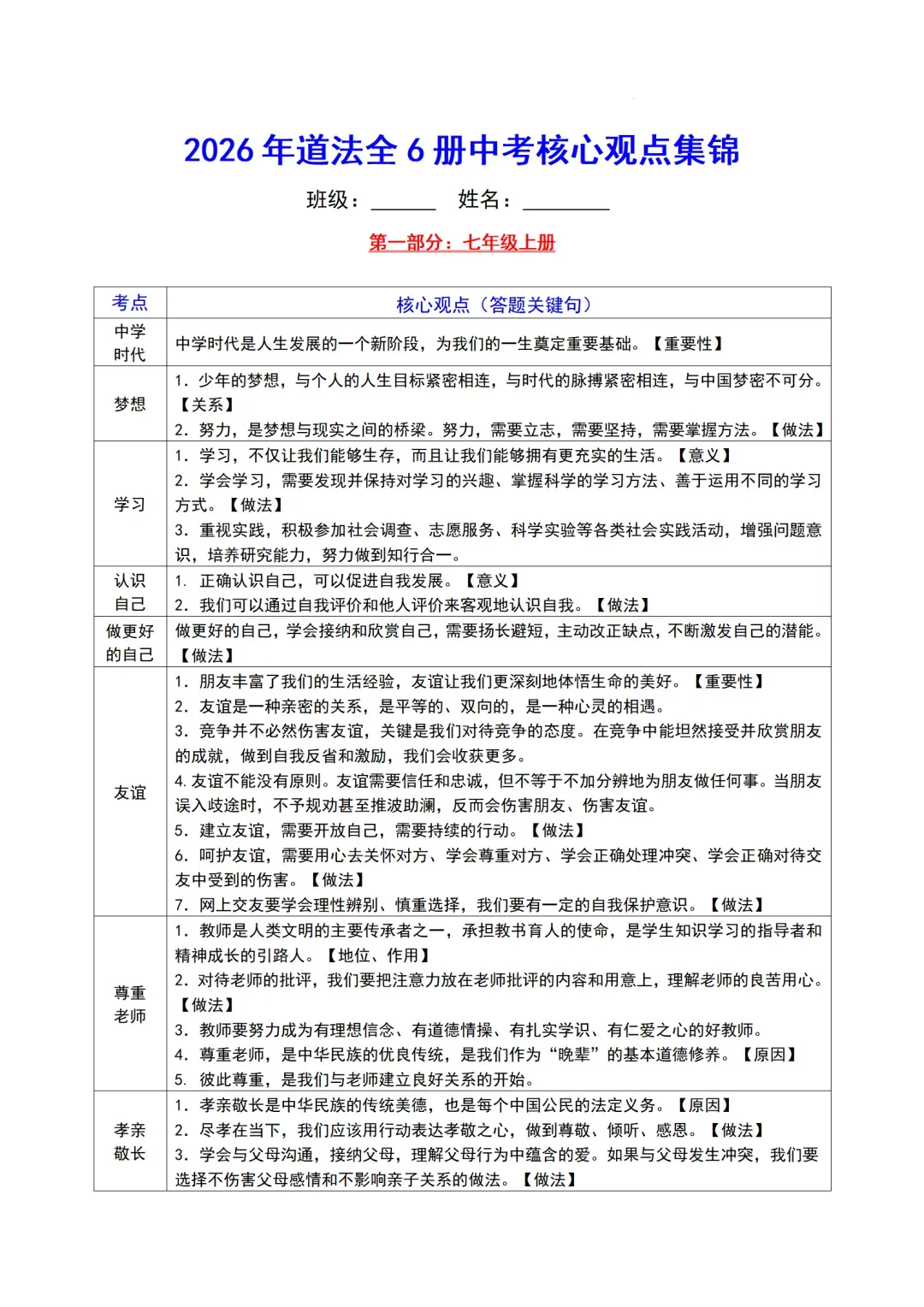 2026年道法全6册中考核心观点集锦 第1张