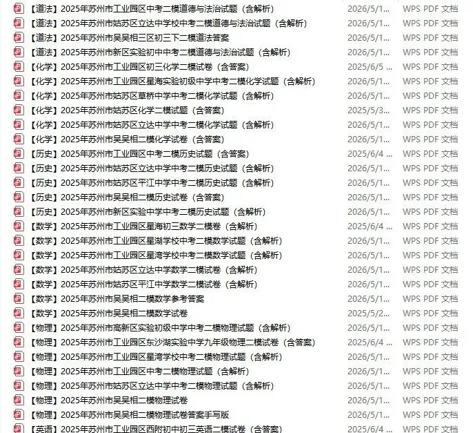 2026年苏州中考二模时间来啦!快来领去年真题! 第4张