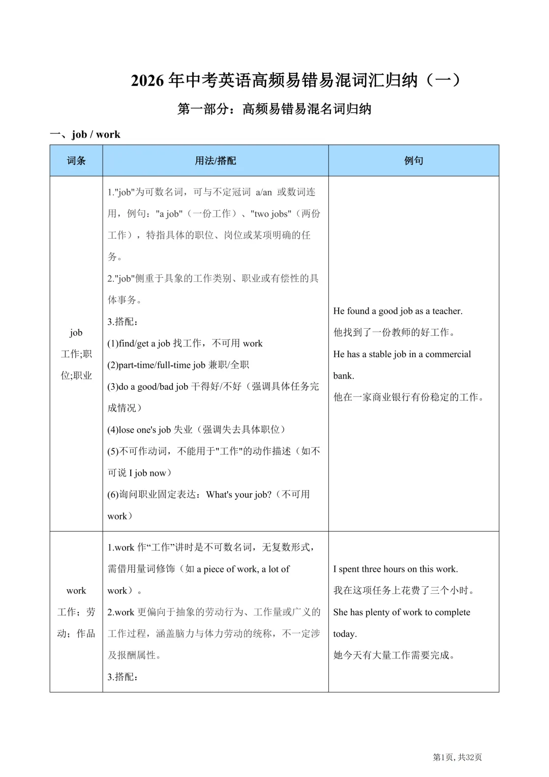 2026年中考英语高频易错易混词汇归纳(一) 第3张