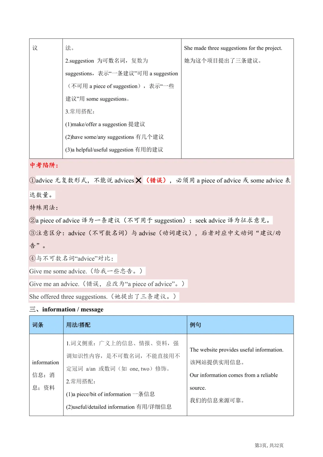 2026年中考英语高频易错易混词汇归纳(一) 第5张