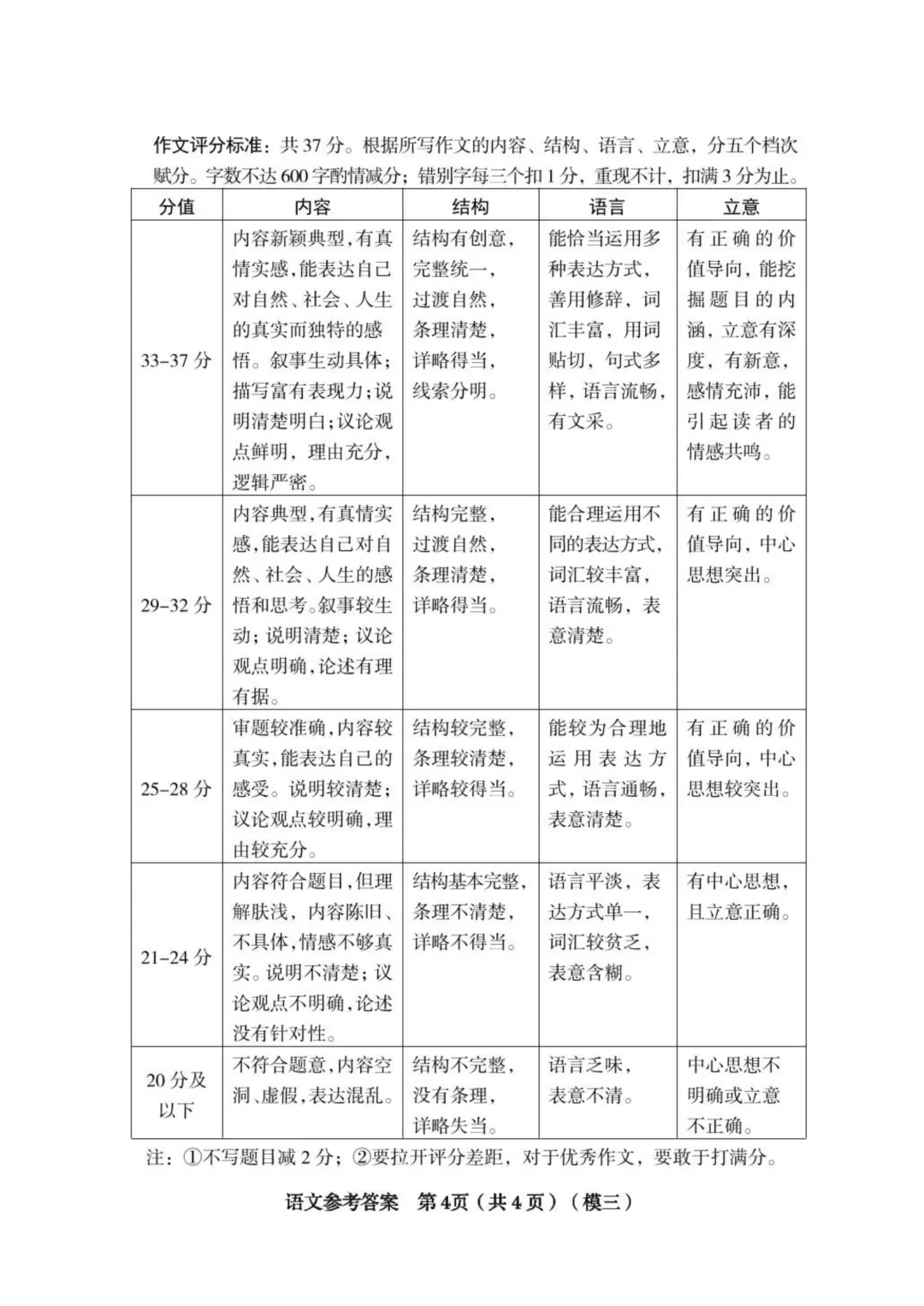 【语文】2026年中考模拟卷(模三) 第16张