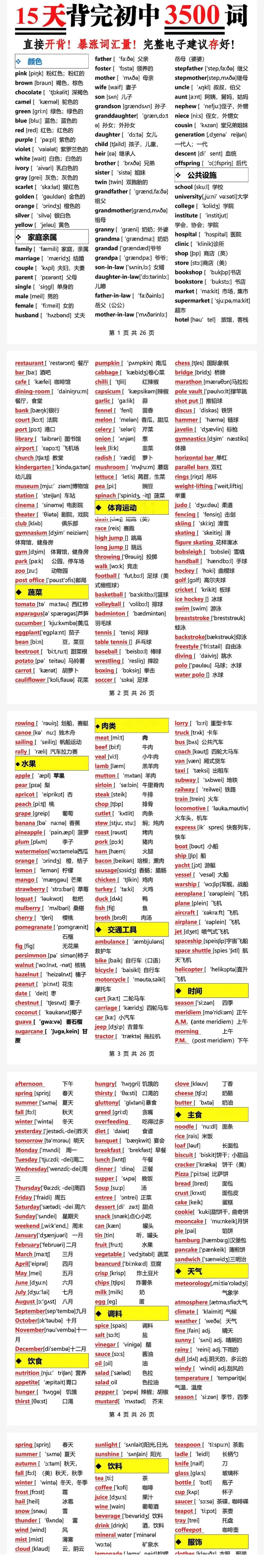 15 天背完初中 3500 词,中考英语上大分! 第1张