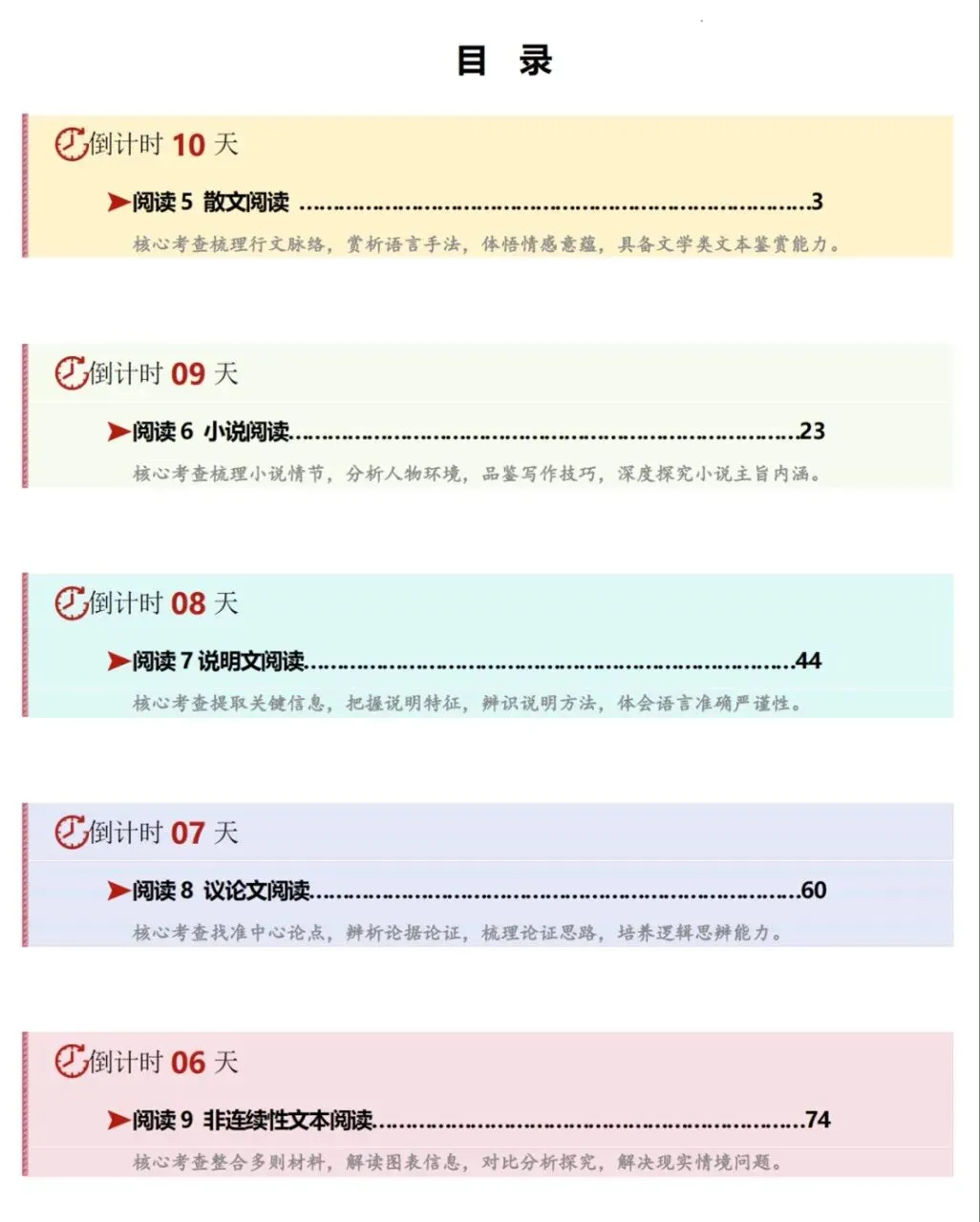 2026《中考考前20天冲刺攻略讲义》语文、数学、物理、化学PDF高清电子版,网盘打包免费下载 第2张