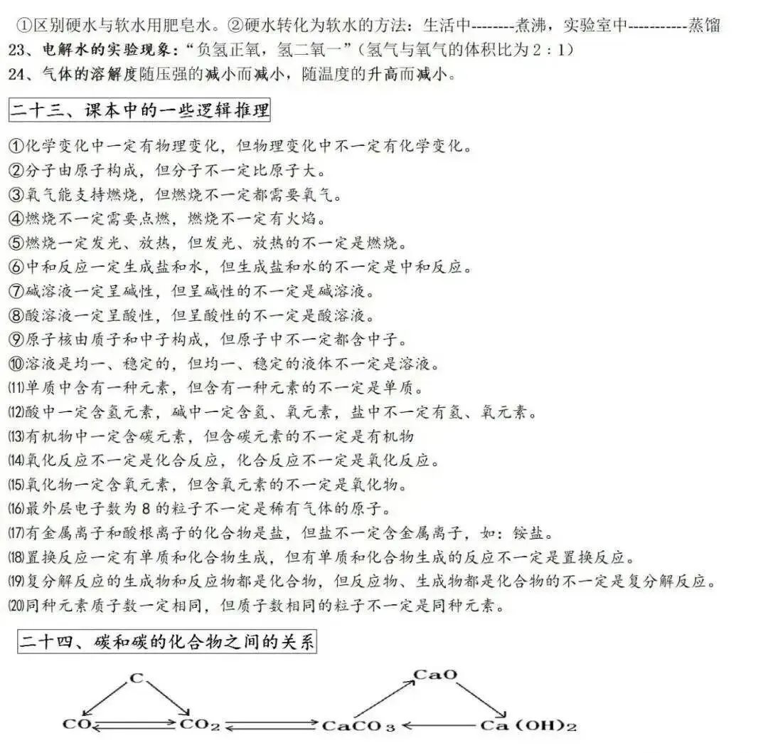 中考化学重难点必背清单,初三备考干货速收藏 第8张