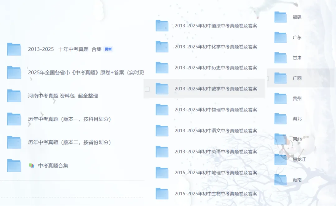 【十年中考真题】四川省各省市历年真题试卷+答案解析(2015-2025)近10年 语/数/英/物/化/道法/地/生/史 试题答案PDF(全科目) 第1张