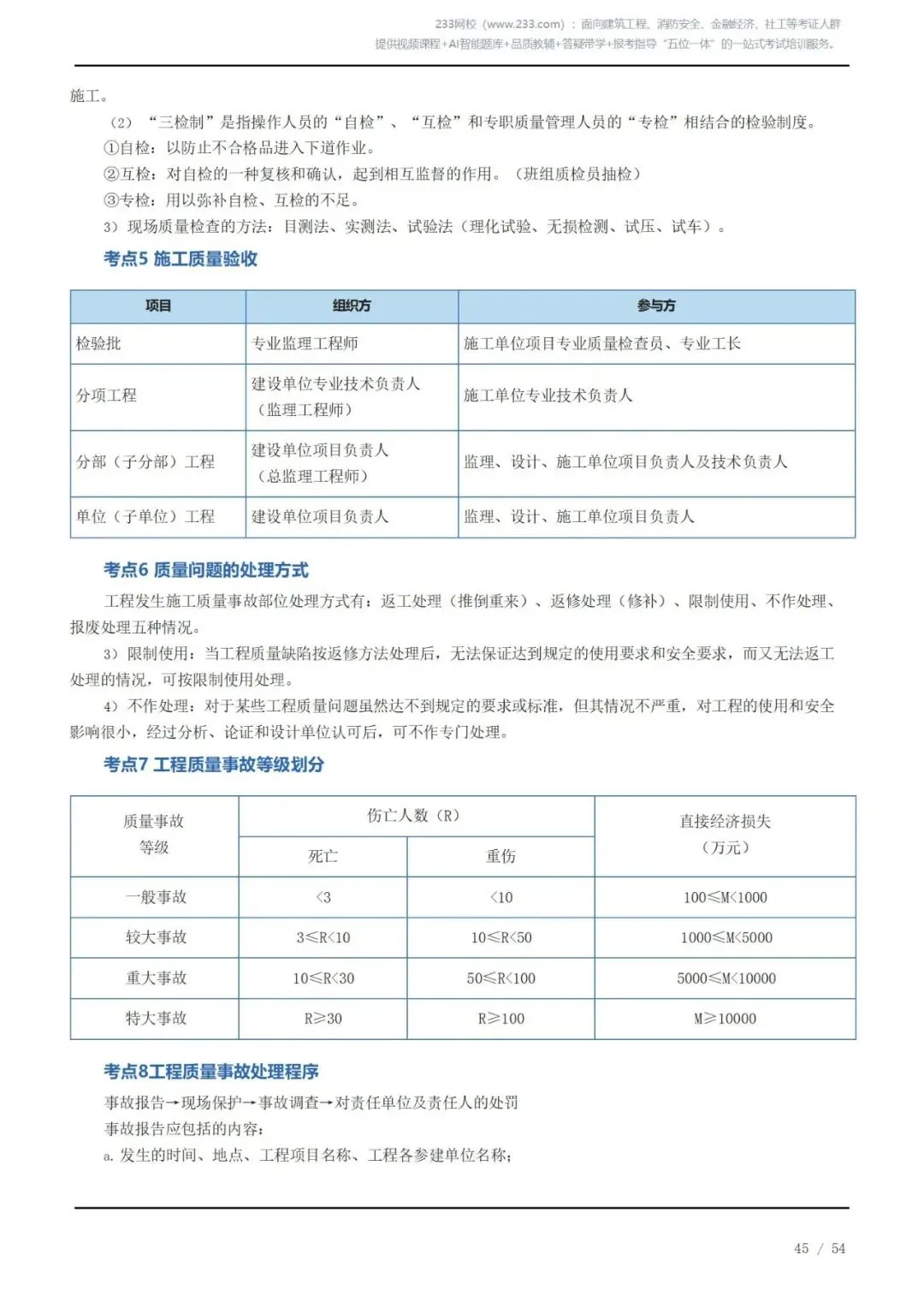 《2026二建机电》历年高频真题考点汇总(三)可下载打印 第5张