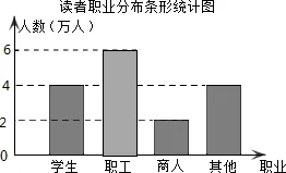 中考数学三模试卷 第128张