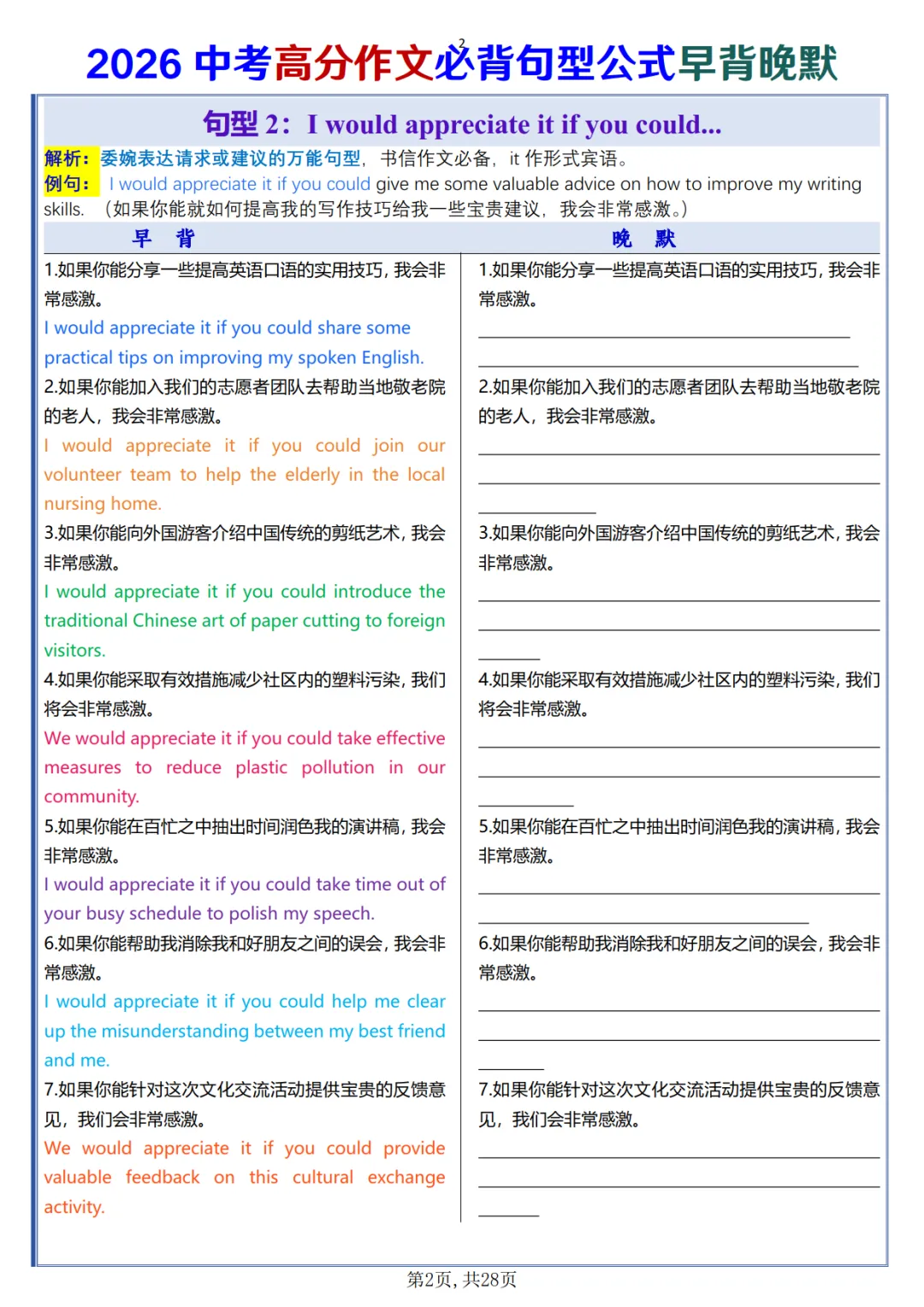 2026中考高分作文必背句型公式早背晚默,可免费下载 第3张