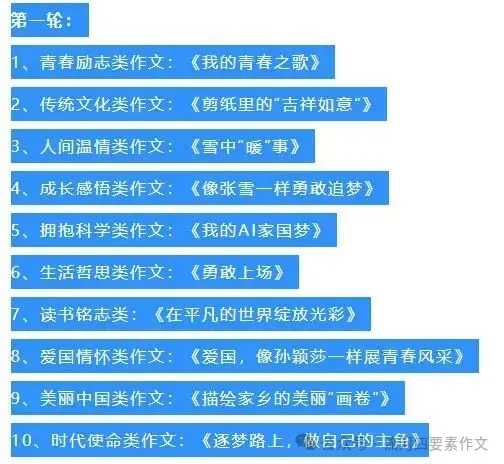 中考作文热点预测2026(28):科技人文类中考作文范文《科技带给我______》 第4张 中考作文热点预测2026(28):科技人文类中考作文范文《科技带给我______》 第4张