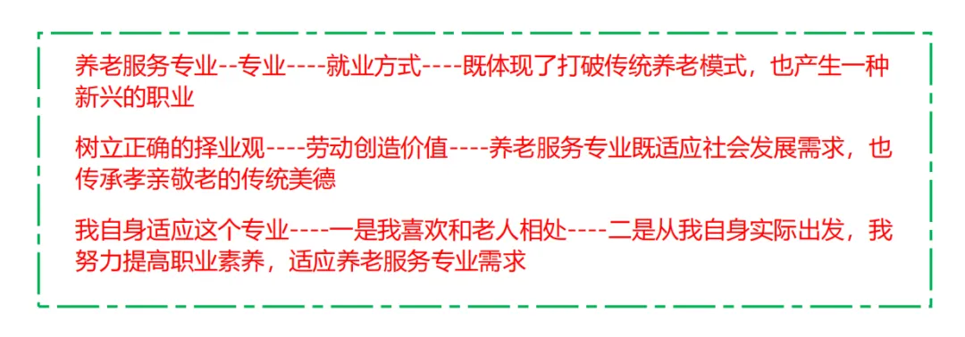 从2026年浦东道法二模试卷看如何构建材料内在联系 第6张