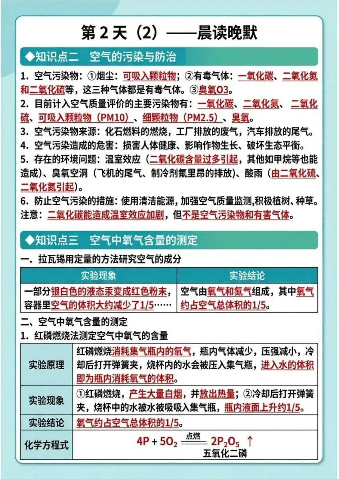 2026年中考化学晨读晚默,电子版可下载打印 第6张