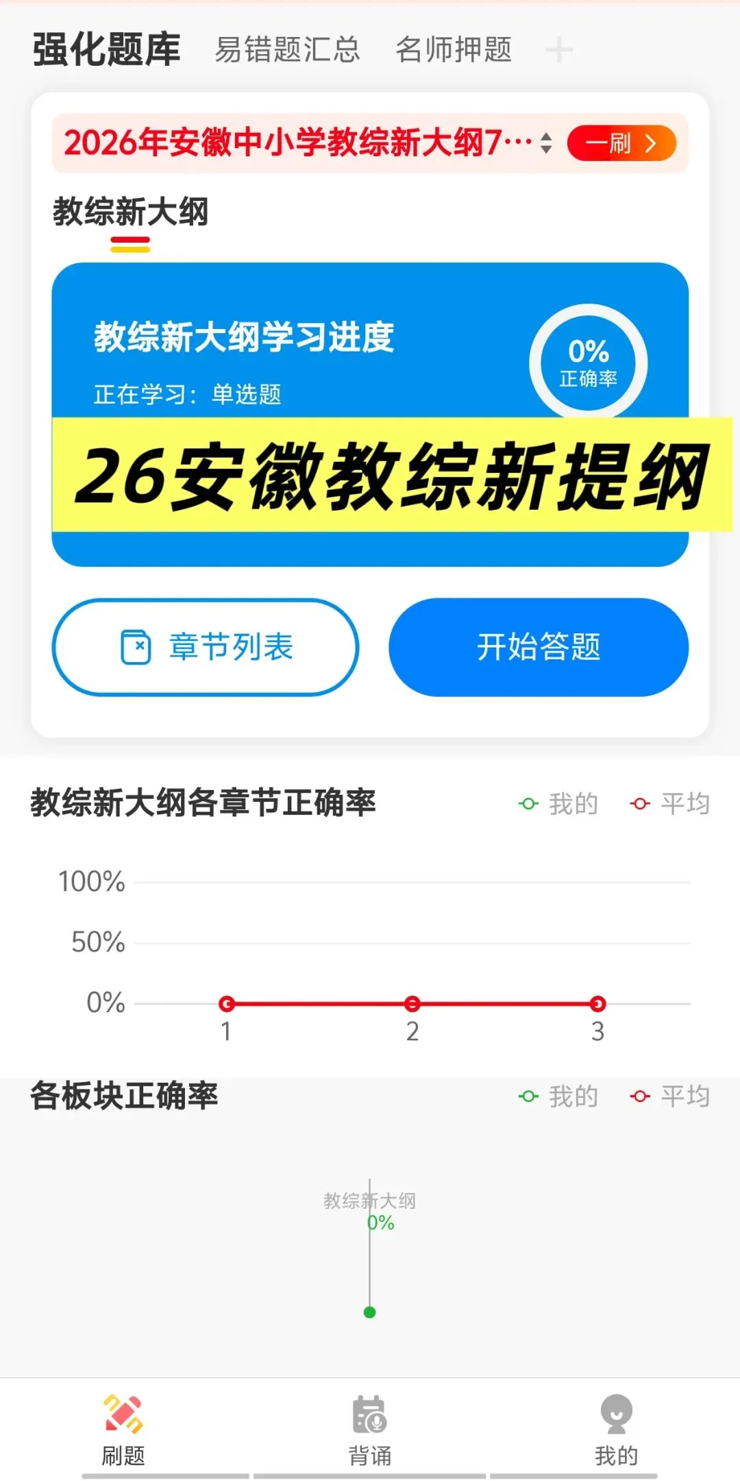 【教师招聘】26安徽教综真题+安徽教综6000题---教招刷题小程序刷起来!!!(题库5.13已更新) 第20张