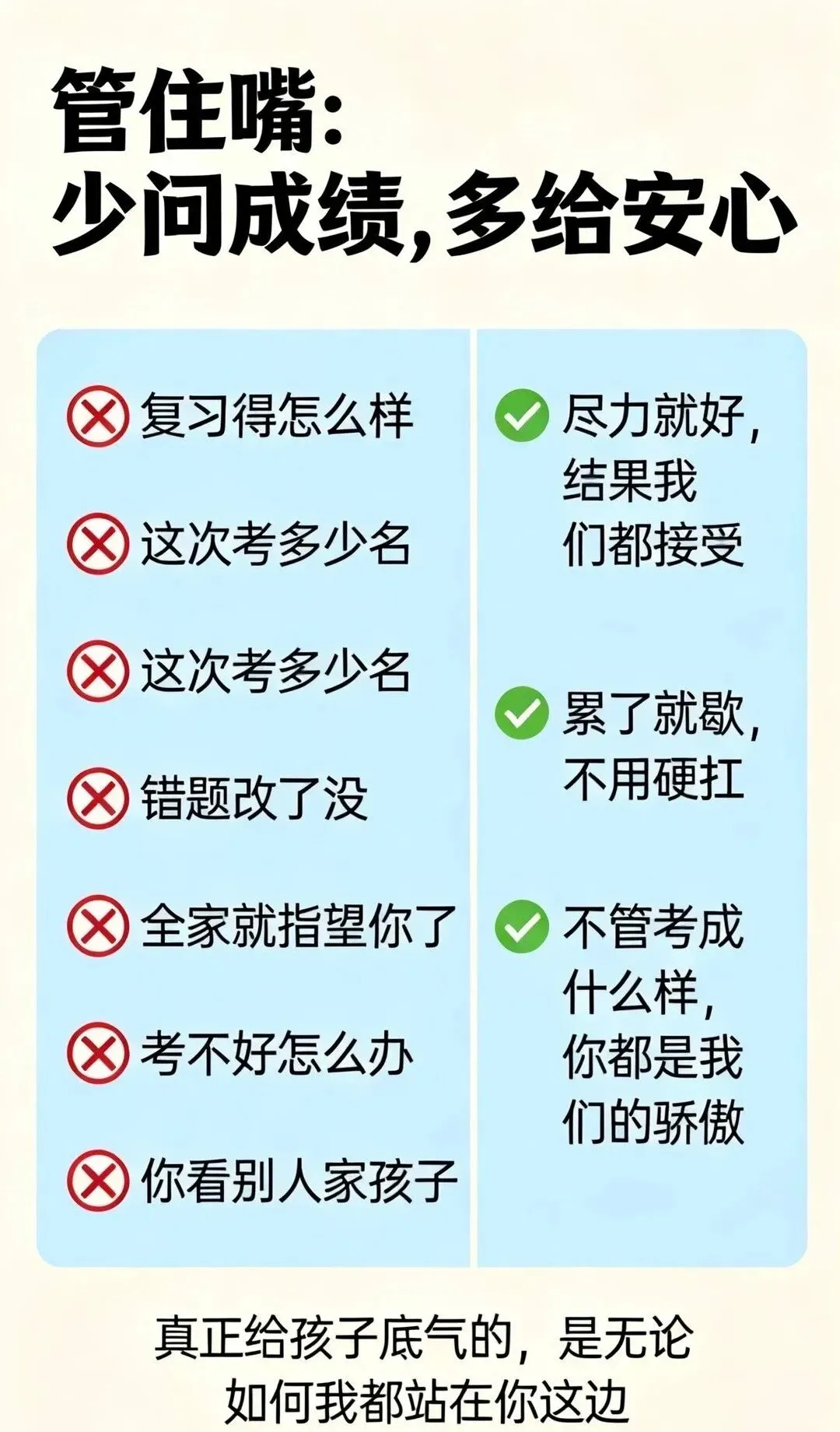 中考拼的从来不是孩子,而是家长的情绪️ 第2张