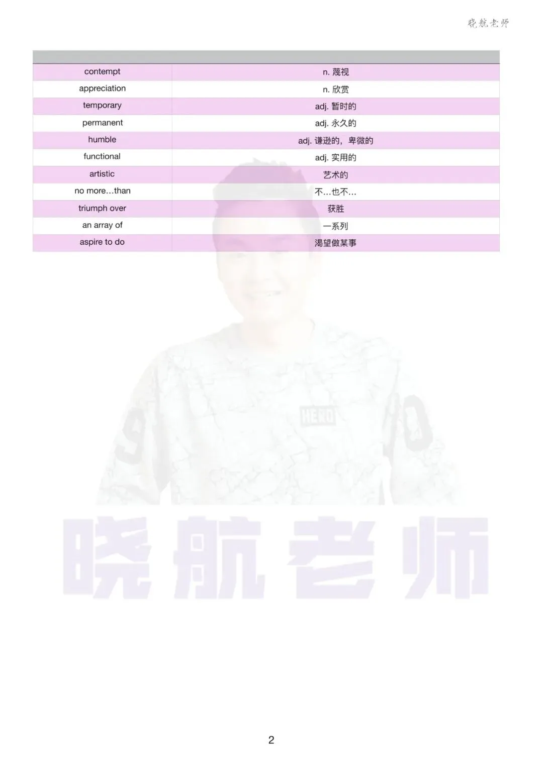 阅读真题词汇整理丨2005-P4 第2张 阅读真题词汇整理丨2005-P4 第2张