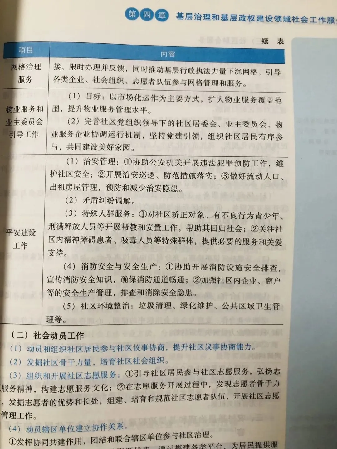 梦见了考场真题! 第2张