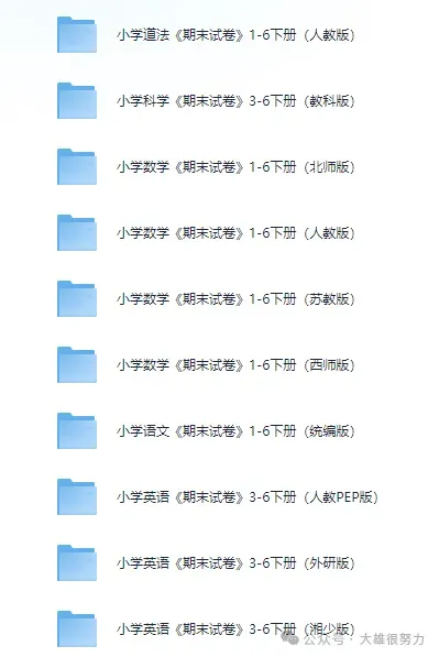 2026年最新全国各地各市【小学期末真题】||2026年1-6年级期末历年试卷及答案解析(电子版免费下载) 第4张