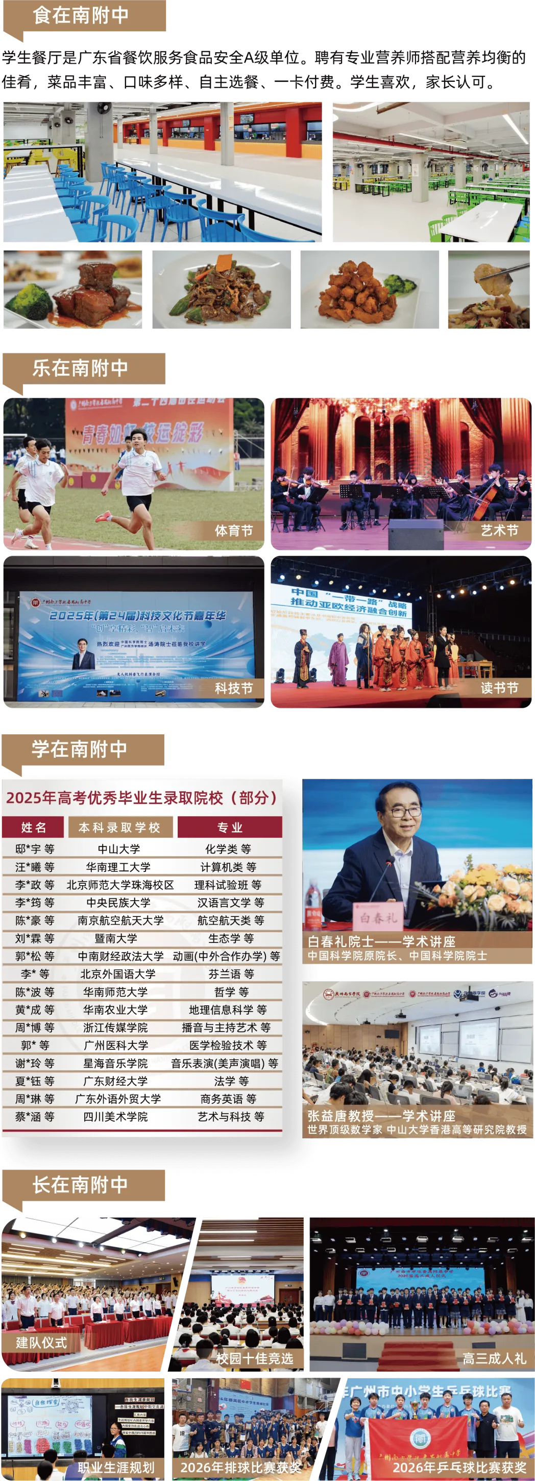 中考志愿填报在即,别慌!这所老牌民办校,升学稳、性价比拉满! 第18张