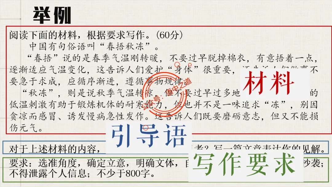 【关键词法】语文作文审题立意【锚定高考真题+顺应高考趋势】 第64张