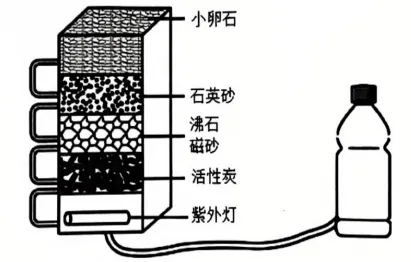 2026中考一模辽宁铁岭市昌图县 化学试卷及参考答案 智慧化学教学 出峡飞舟 昌图县杨智超初中化学名师种子工作室 第1张