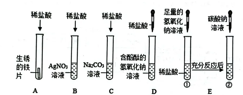 2026中考一模辽宁铁岭市昌图县 化学试卷及参考答案 智慧化学教学 出峡飞舟 昌图县杨智超初中化学名师种子工作室 第6张