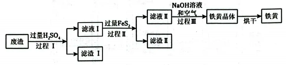 2026中考一模辽宁铁岭市昌图县 化学试卷及参考答案 智慧化学教学 出峡飞舟 昌图县杨智超初中化学名师种子工作室 第8张
